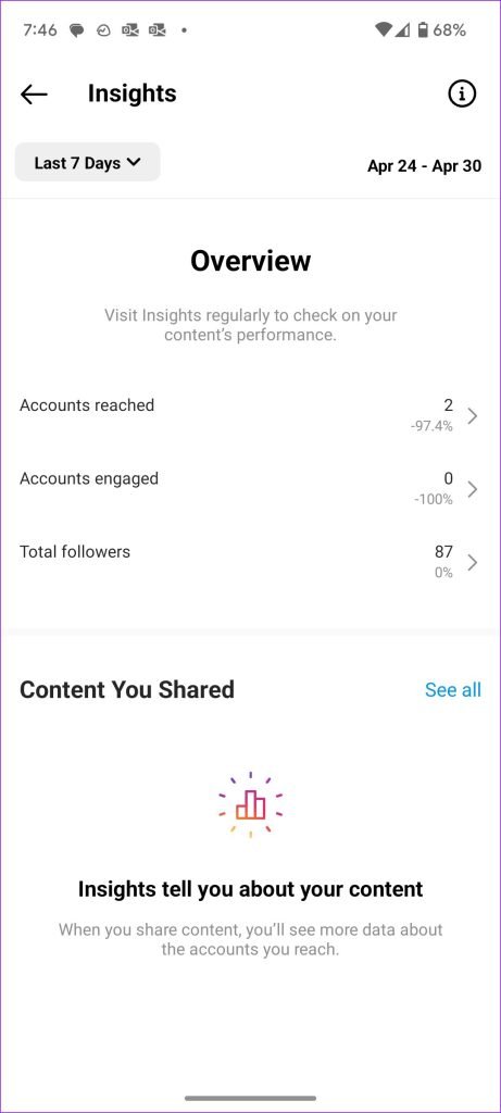 Strategic Application in Professional vs. Personal Settings Drives Overall Success